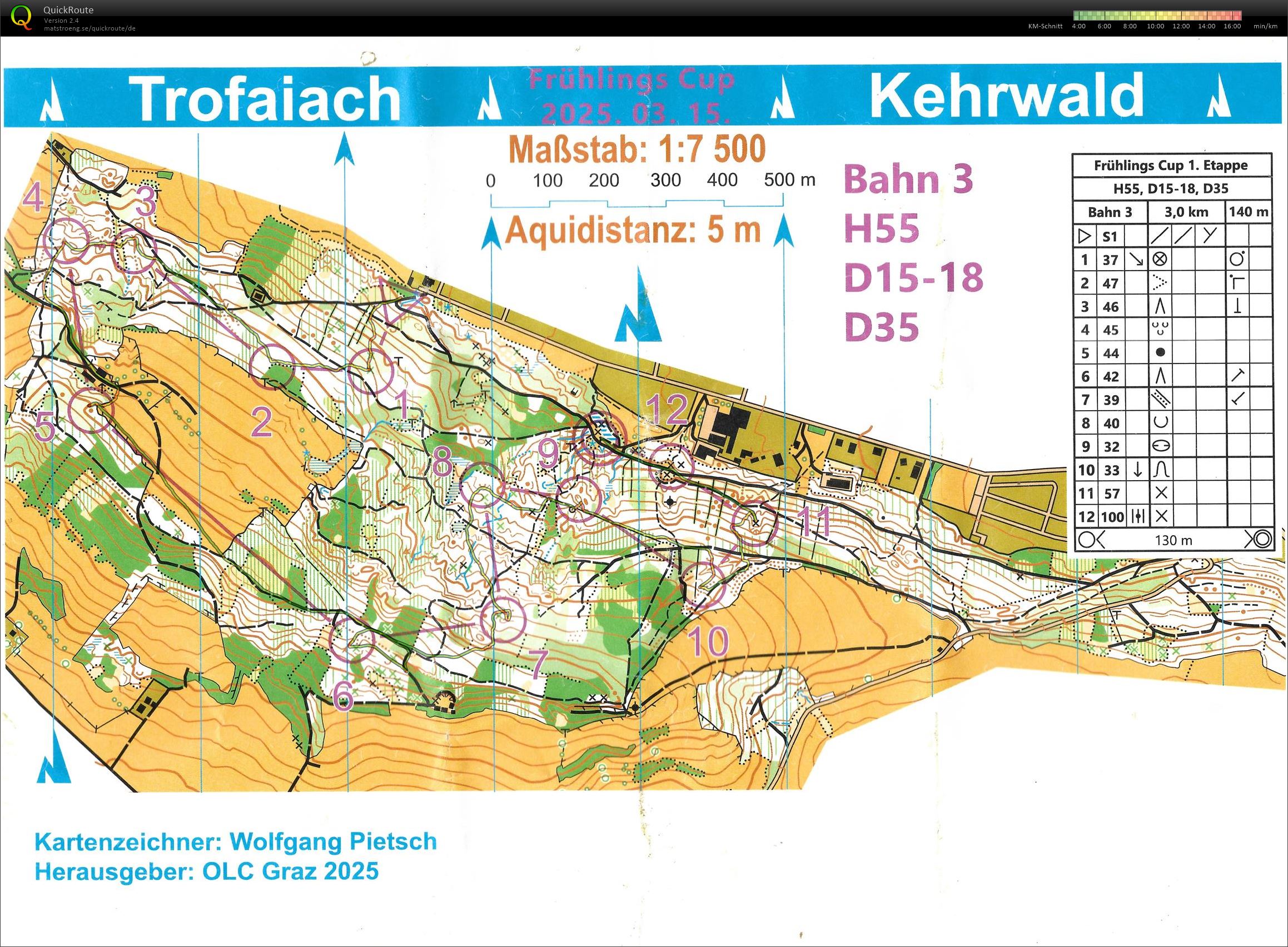 Frühlings-Cup E1 (15.03.2025)