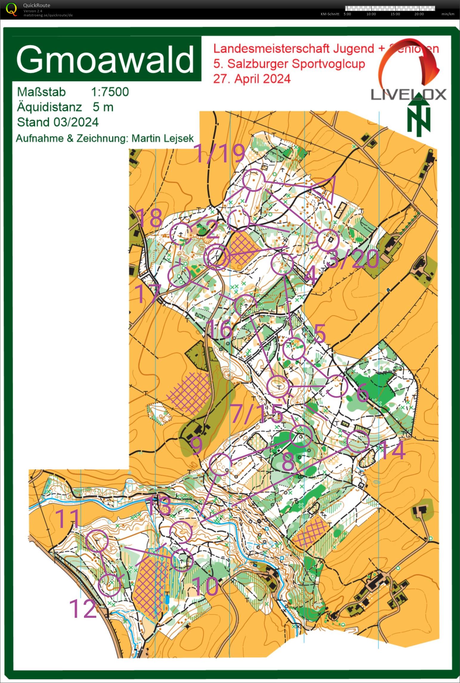 Kartentraining (2025-06-25)